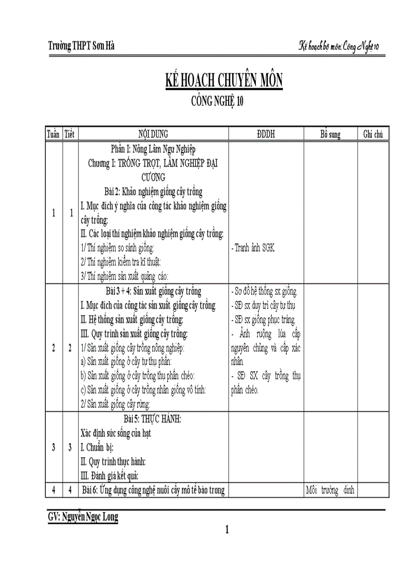 Kế hoạch chuyên môn cong nghe 10 ban cơ bản