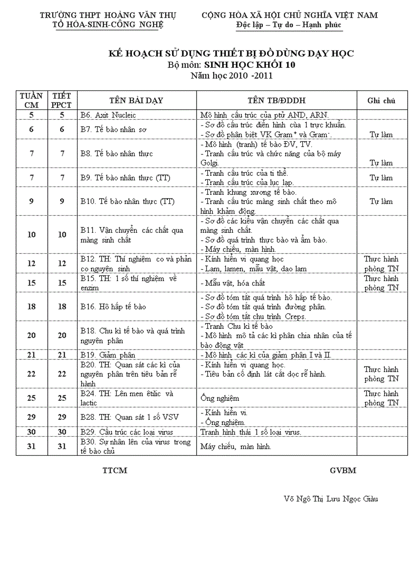 KH sử dụng TBDH môn Sinh 10