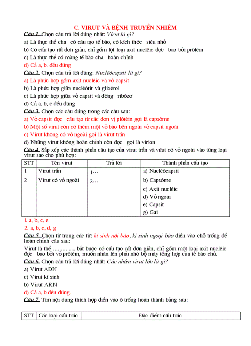 Trắc nghiệm sinh học lớp 10 phần III chương 3 Virút và bệnh truyền nhiễm