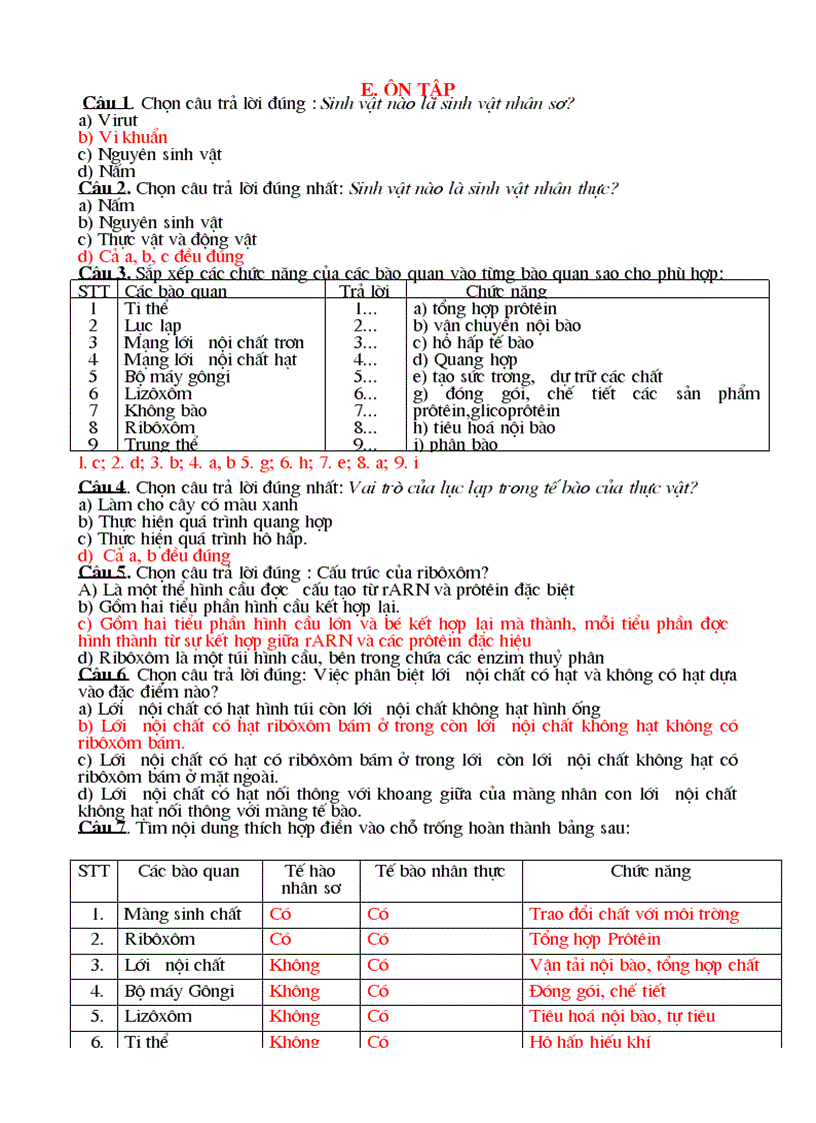 Trắc nghiệm sinh học lớp 10 phần II Ôn tập