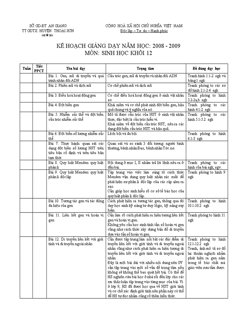 Kế hoạch giảng dạy sinh 12 mới