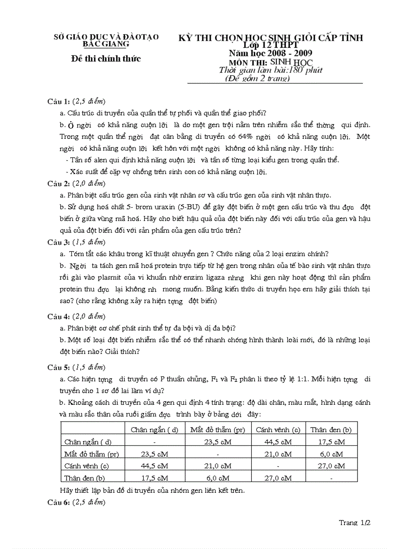 De thi hsg 2009 bac giang