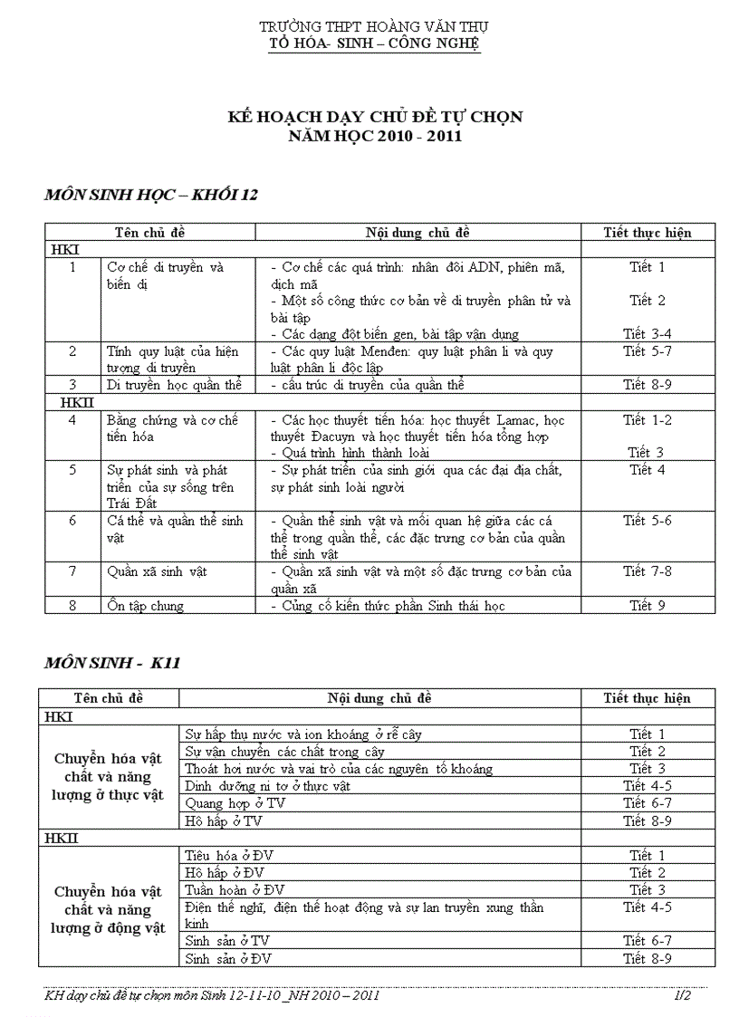 Chủ đề tự chọn Sinh 10 11 12