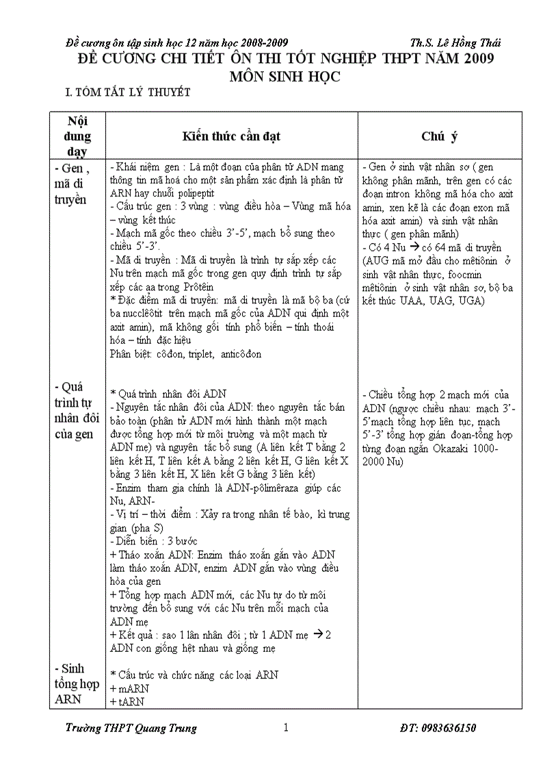 Hệ thống hoá kiến thức sinh học 12