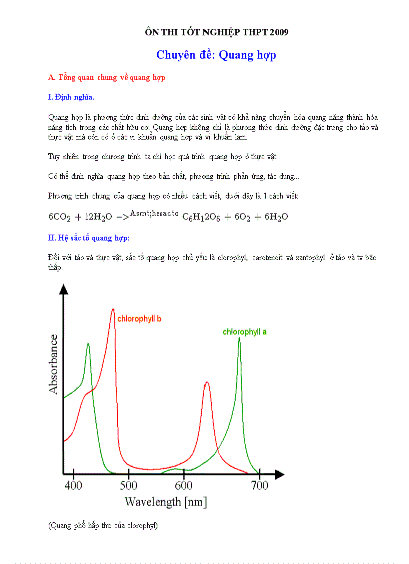 Ôn thi TN Chuyên đề Quang hợp