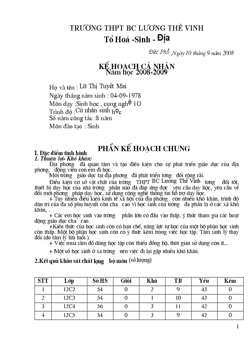 Kế hoạch cá nhân năm học 2008 2009 1