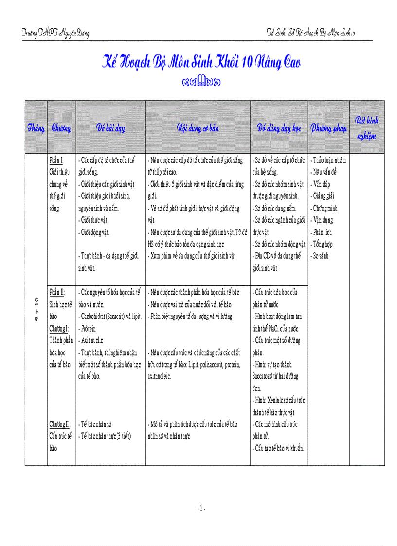 Kế hoạch bộ môn Sinh 10NC CB