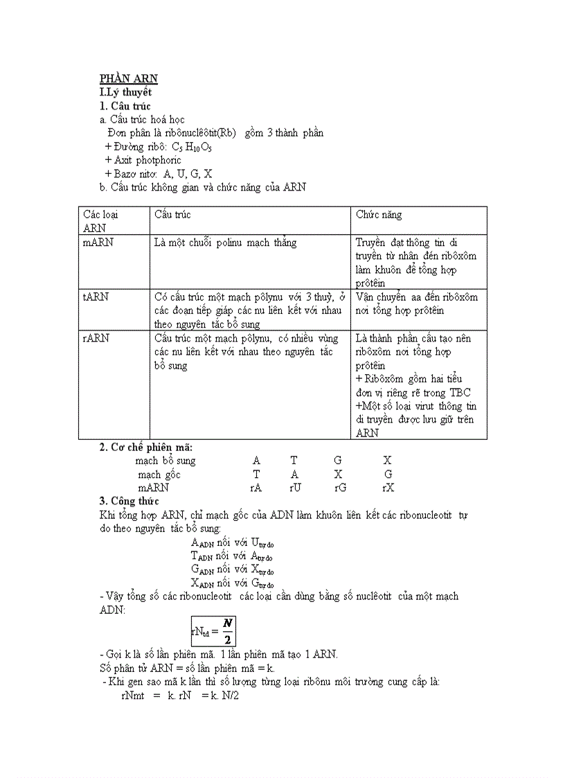 Ôn HSG lớp 12 ARN