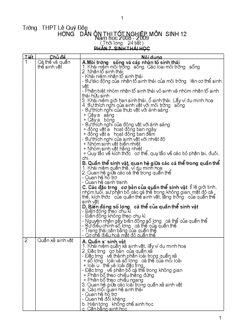 Kế hoạch ôn tập Sinh 12 Phần Sinh thái học