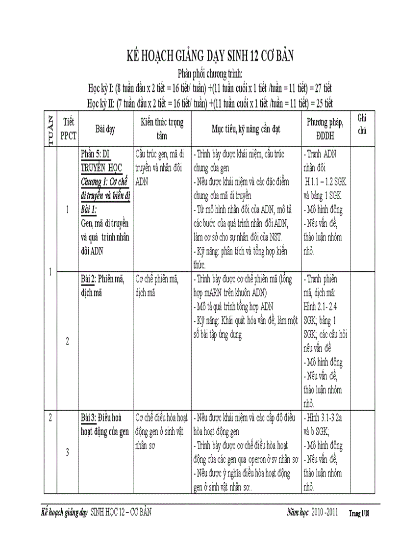 KHGD sinh 12 2010 2011 theo chuẩn KTKN