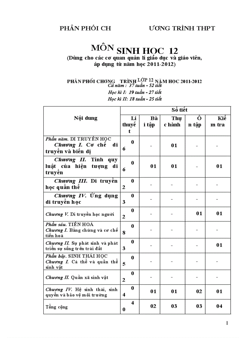 Giáo án Sinh 12 chuẩn