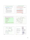 DNA synthesis