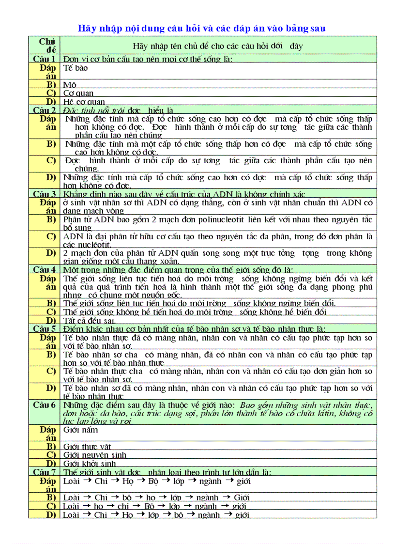 Câu hỏi kt sinh 10 45phut