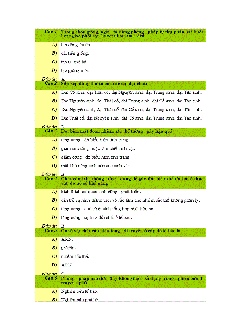 120 câu hỏi trắc nghiệm Sinh học 12