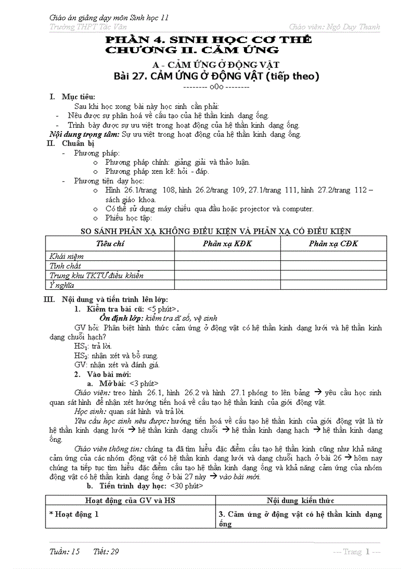 Bai27 cam ung o dong vat tt doc