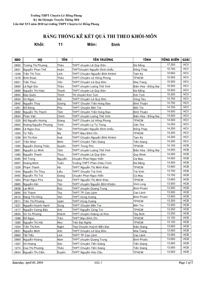 Kết quả Olympic 16 Sinh 11