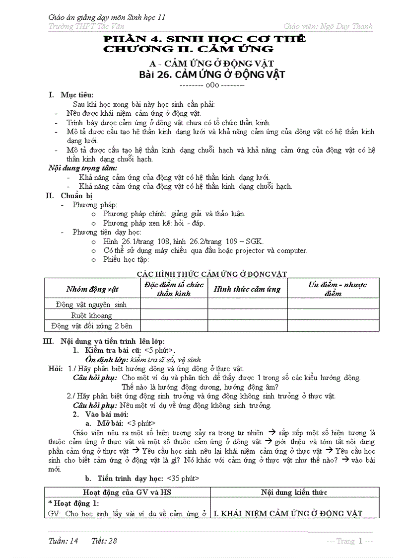 Bai26 cam ung o dong vat doc