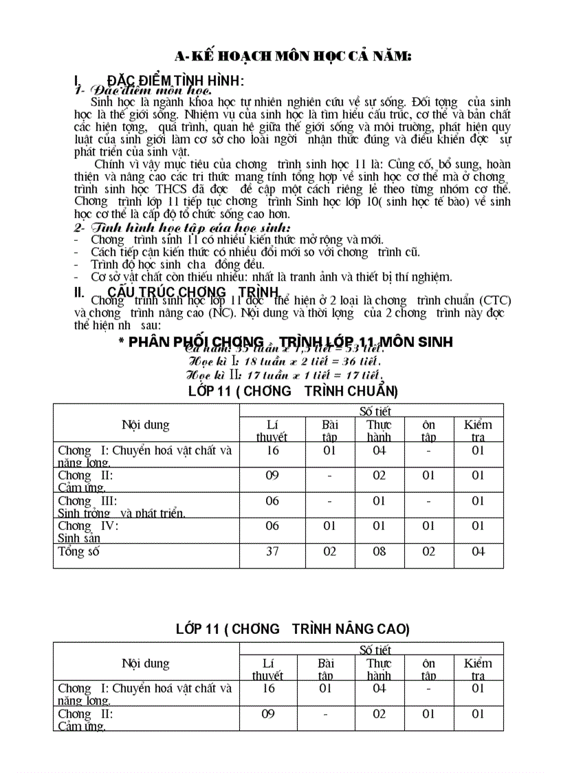 Kế hoạch giảng dạy sinh 11