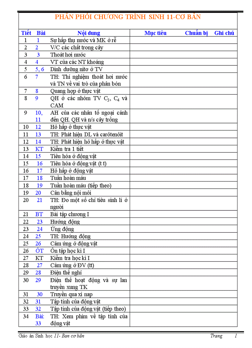 Giáo án sinh 11 cơ bản trọn bộ