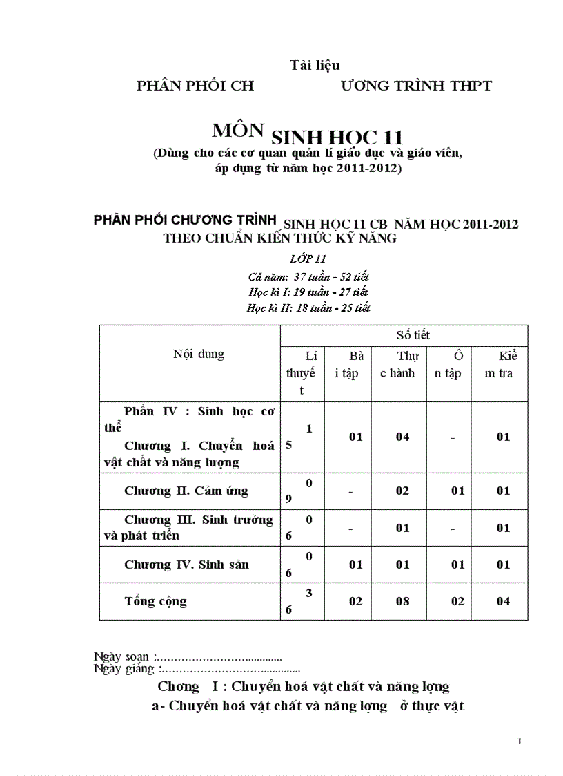 Giáo án sinh 11 cả năm chuẩn kiến thức kỹ năng 2011