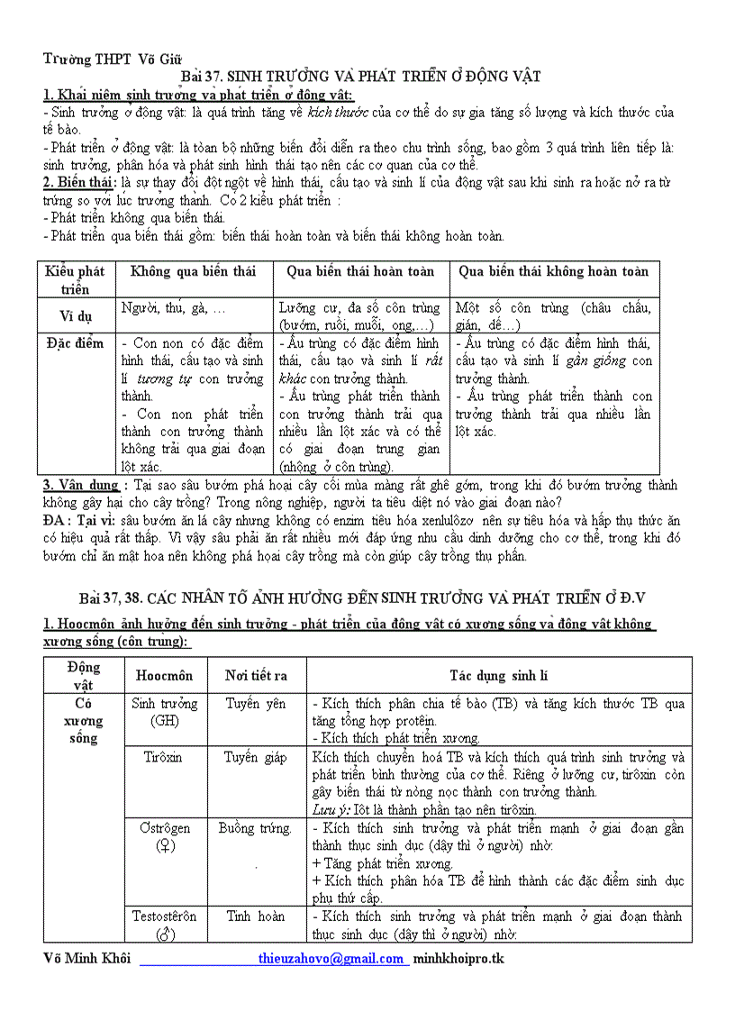 Đề cương ôn tập sinh 11 học kì 2