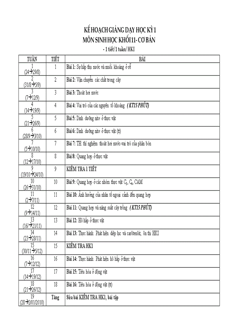 Phân phi chuương trình sinh 11 cơ bản