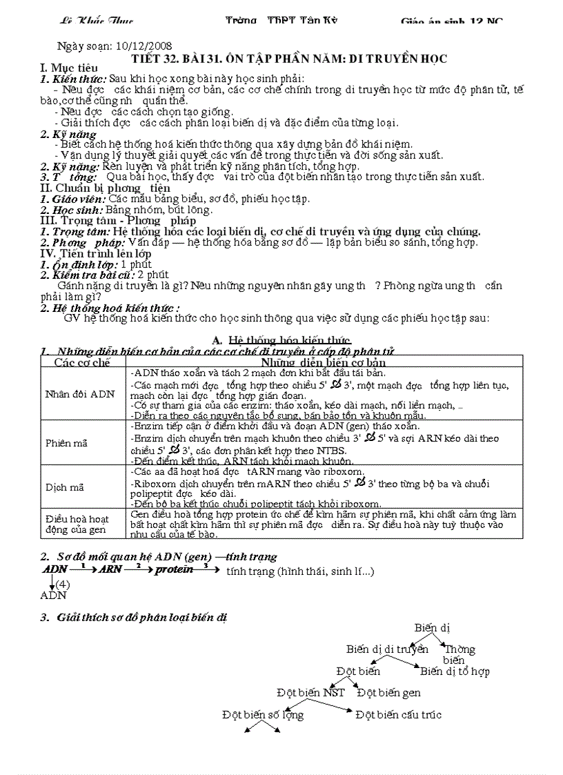 Tiết 32 Sinh hoc 12 NC