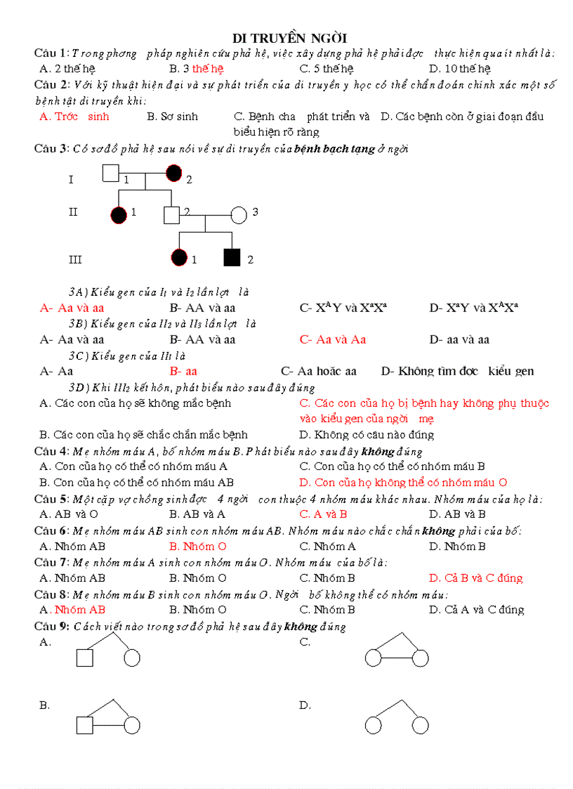 Trac nghiem di truyen nguoi