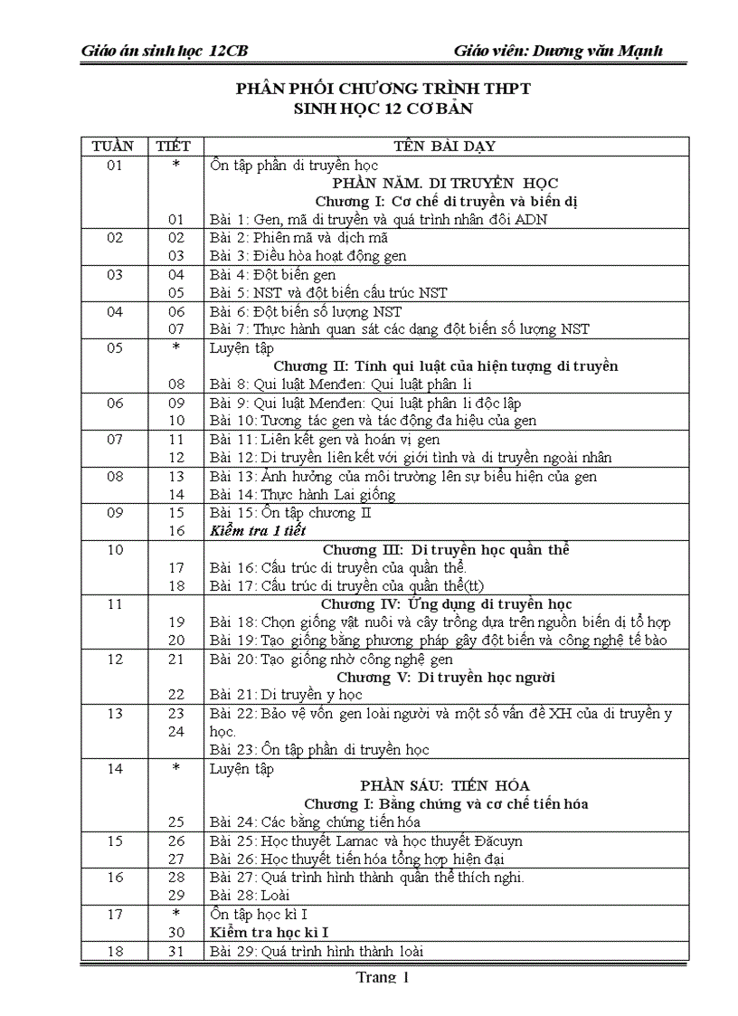 Sinh 12 cb hk1