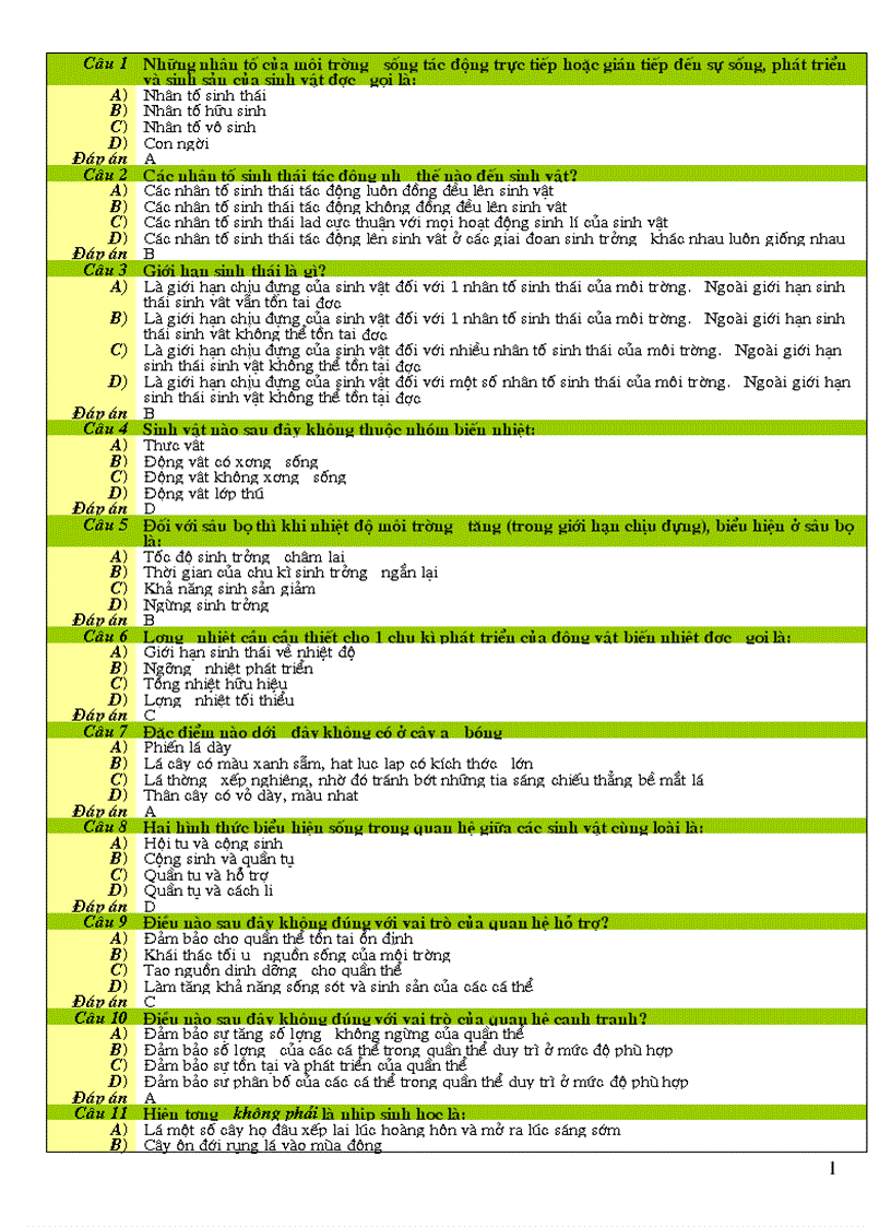Trac nghiem sinh thai hoc