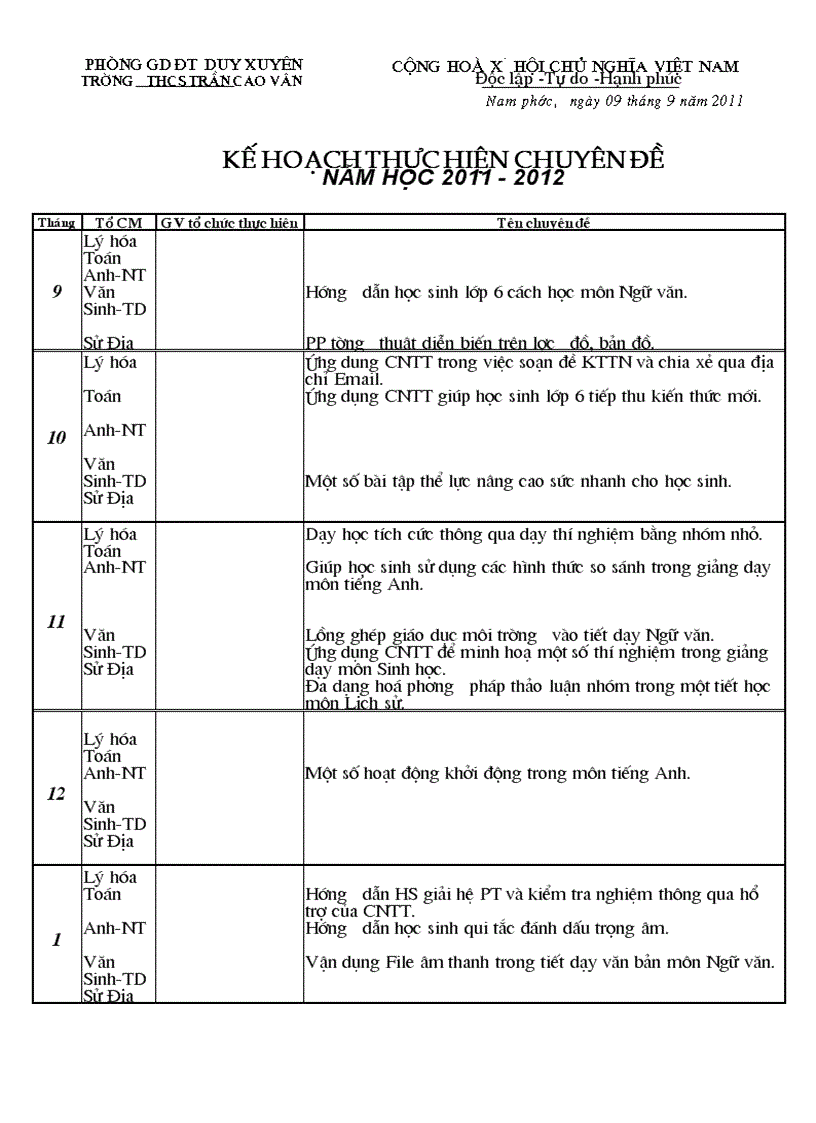 Kế hoạch thực hiện chuyên đề 2011 2012