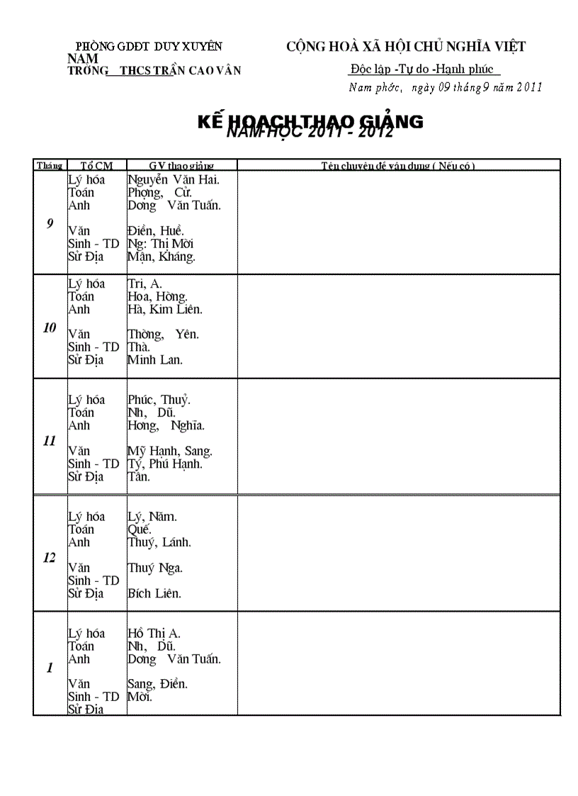 Kế hoạch thao giảng 2011 2012