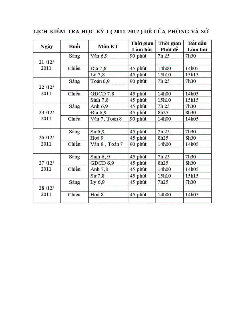 Lịch thi học kỳ i 2011 2012