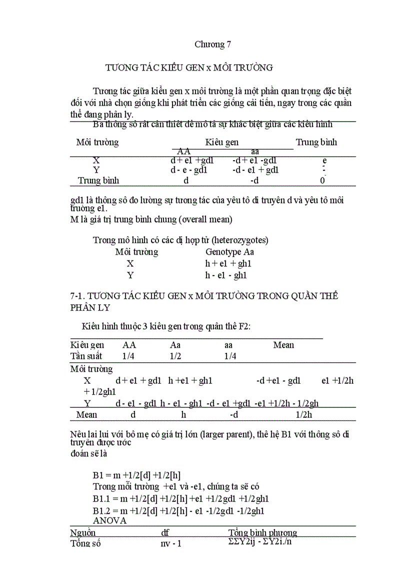 Giáo trình cao học Di truyền số lượng chương 7