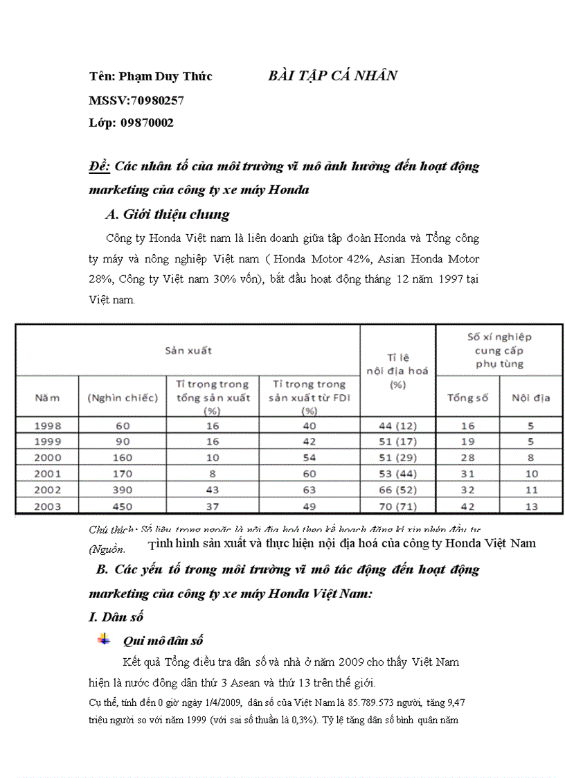 Chiến luọc marketing