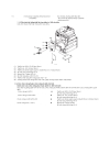 Hướng dẫn sửa chữa máy photocopy canon IR3570