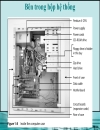 Giáo trình cấu trúc phần cứng