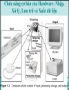 Giáo trình cấu trúc phần cứng