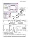 Kĩ năng sử dụng phần mềm spss trong marketing