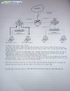 Tuyển tập đề thi cuối kì môn mạng máy tính DH BKHN