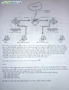Tuyển tập đề thi cuối kì môn mạng máy tính DH BKHN