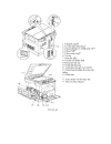 Hướng dẫn sửa chữa máy photocopy canon IR1600 2000