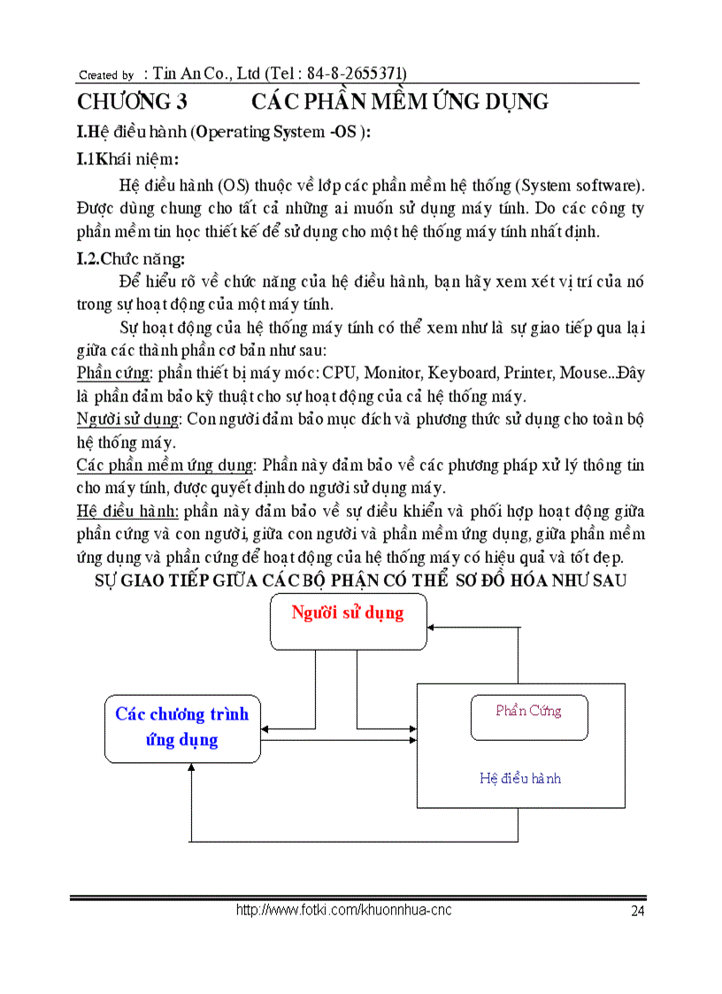 Các phần mềm ứng dụng