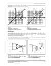 Cơ sở kỹ thuật Computerized numerical control CNC