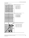 Cơ sở kỹ thuật Computerized numerical control CNC