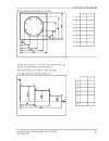 Cơ sở kỹ thuật Computerized numerical control CNC