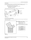 Cơ sở kỹ thuật Computerized numerical control CNC