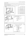 Cơ sở kỹ thuật Computerized numerical control CNC