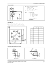 Cơ sở kỹ thuật Computerized numerical control CNC