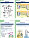 Tài liệu quản trị mạng nâng cao